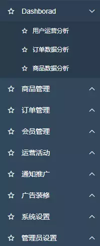 Vue根据菜单json数据动态按需加载路由Vue-router