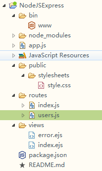 Node.js开发Web后台服务（四）之Express框架
