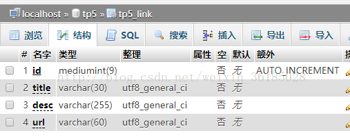 [thinkPHP5项目实战_18]友情链接界面搭建和数据添加