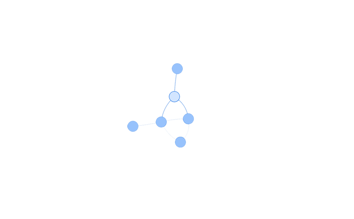 vis-network